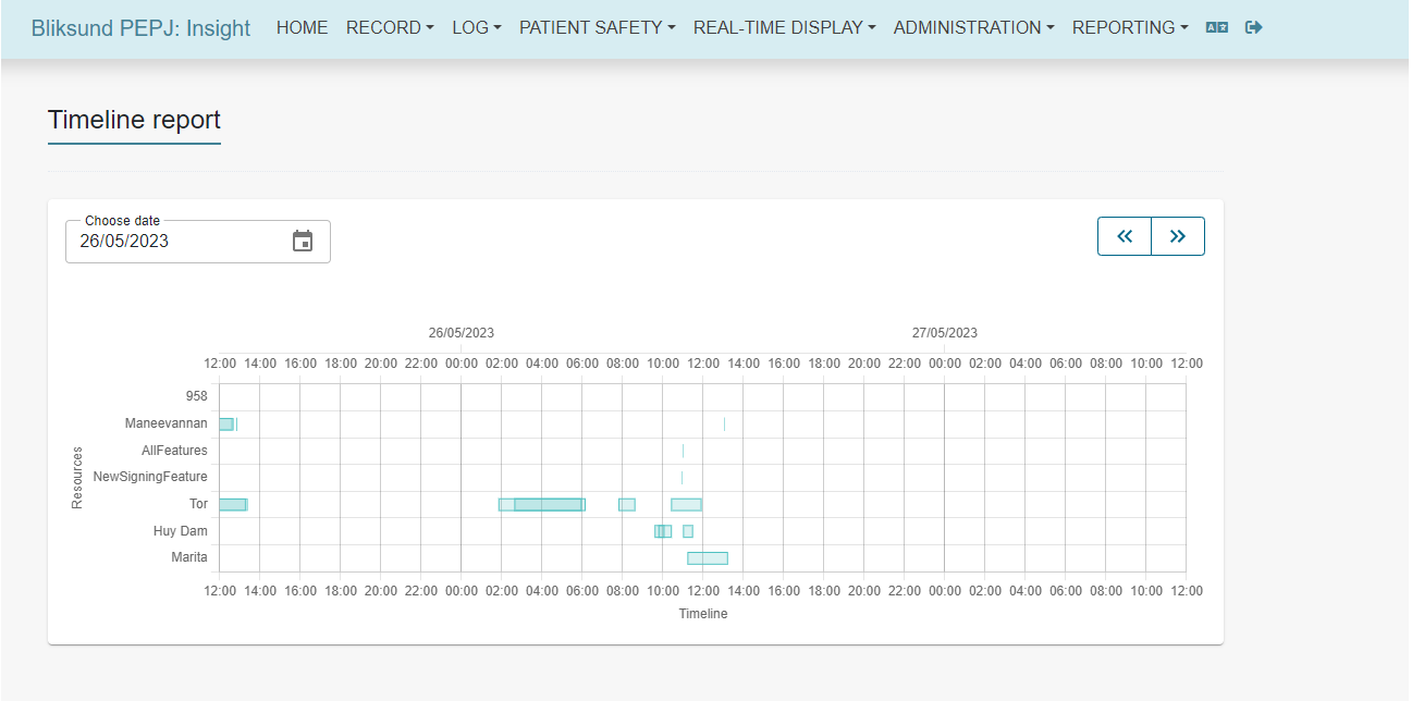 Timeline Report Page