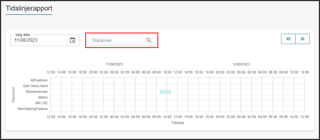 Timeline Report Page