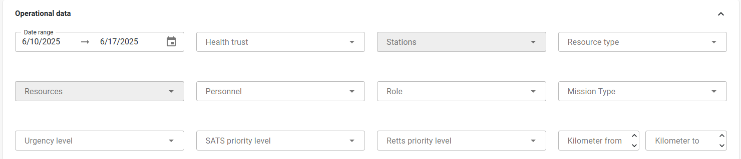 Data Filters